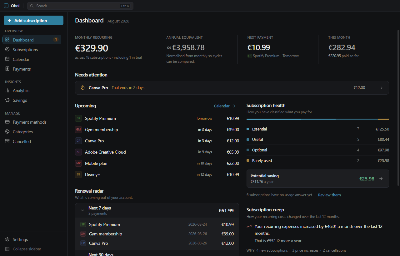 The same Obol dashboard in the dark theme.