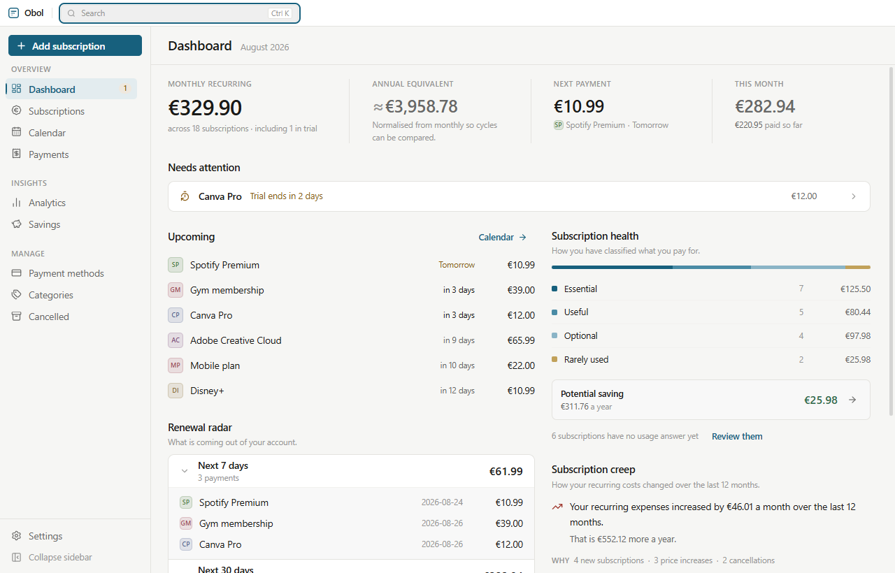The Obol dashboard: monthly recurring total, annual equivalent, next payment, a list of upcoming renewals, a renewal radar and a subscription health breakdown.