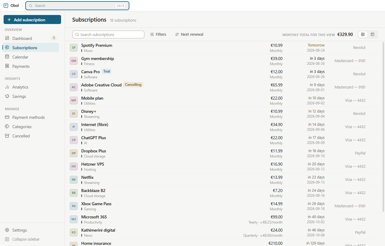 The subscriptions list, showing eighteen services with their amount, billing cycle, next renewal and payment method.