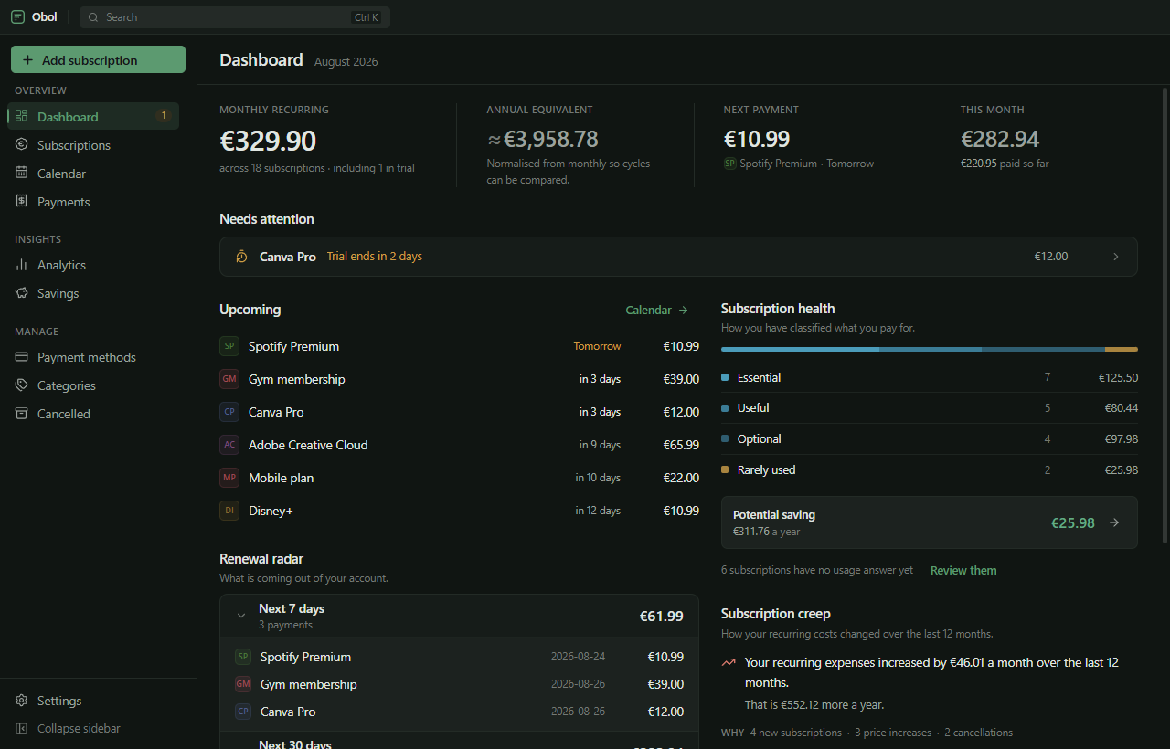 Obol's dashboard in the Forest theme, a green-accented palette.