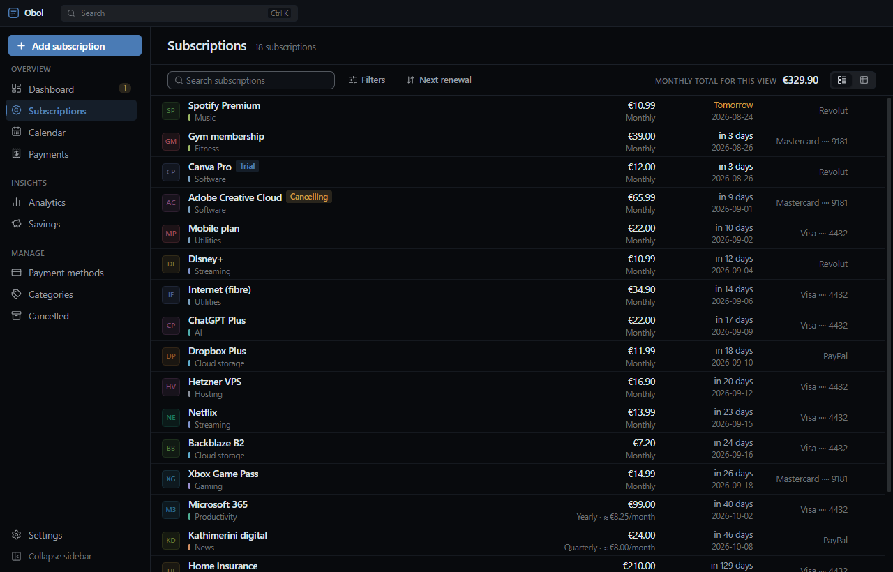 Obol's subscriptions list in the Midnight theme, a deep blue dark palette.