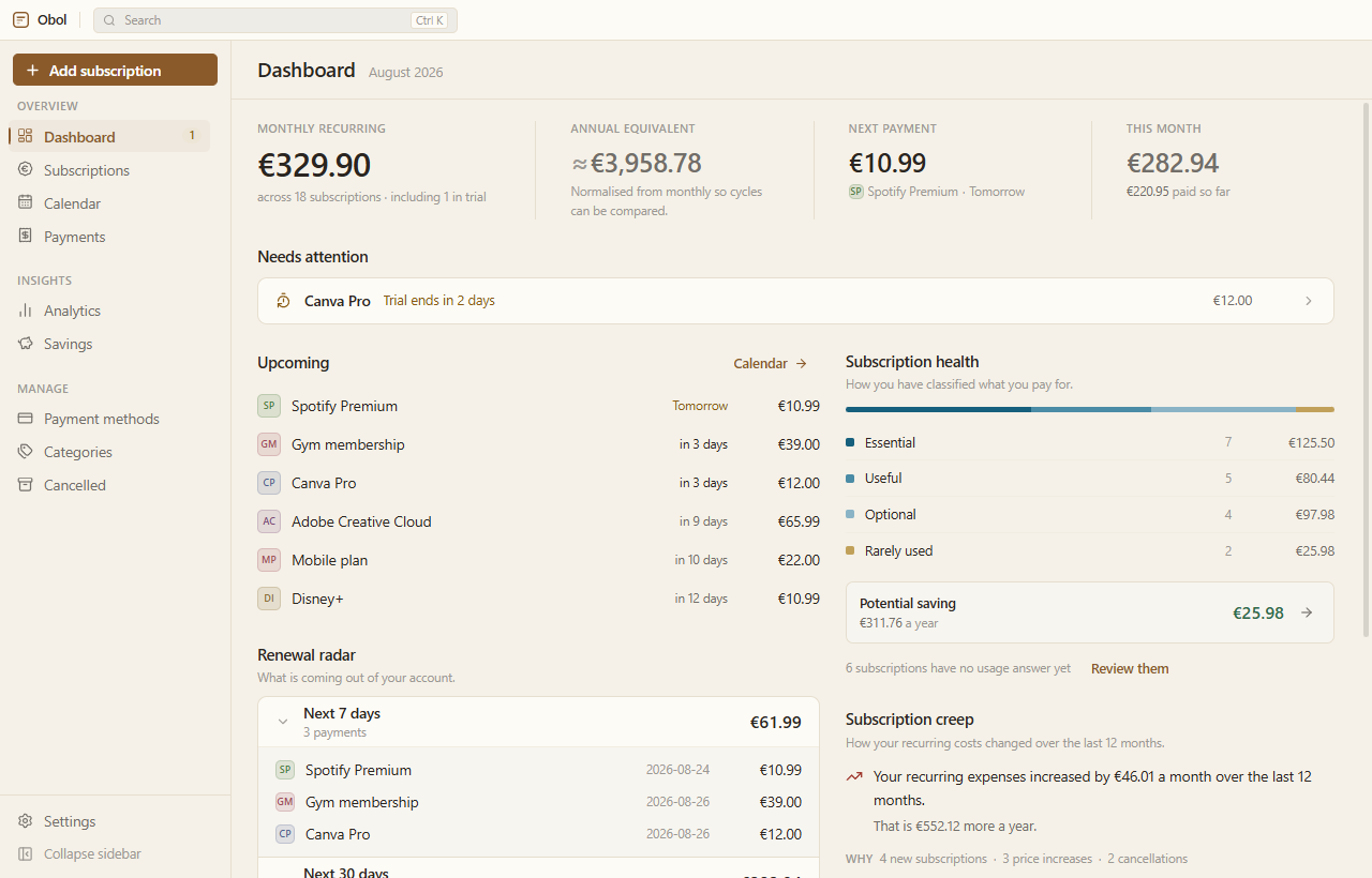Obol's dashboard in the Paper theme, a warm off-white palette.
